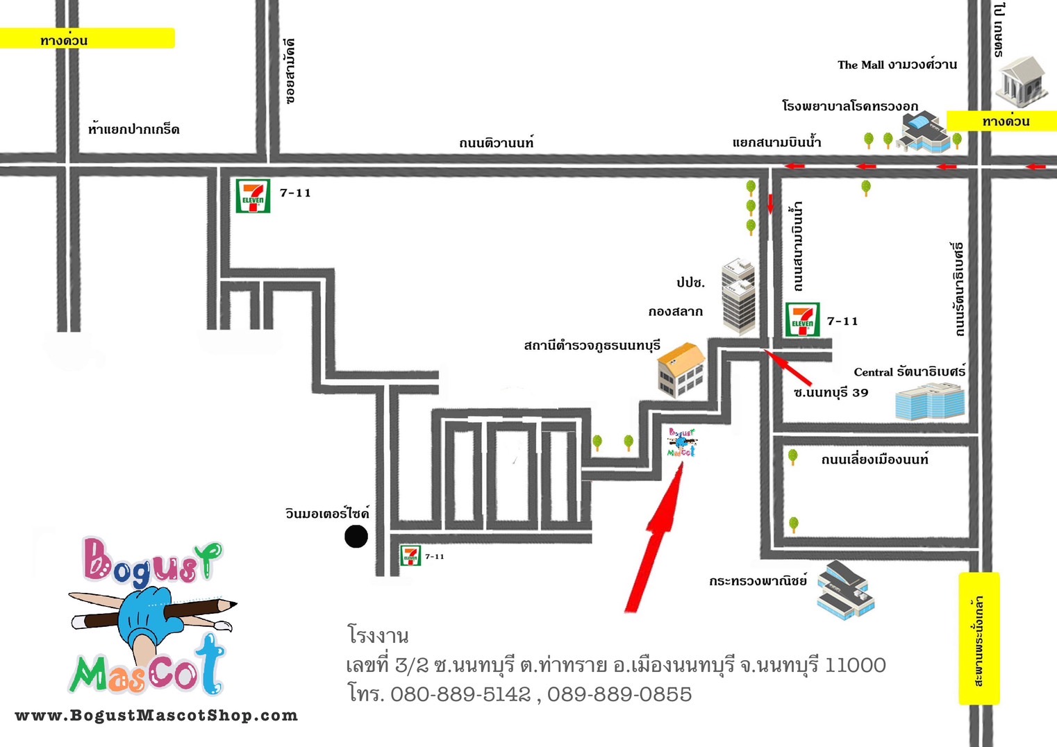 รูปแผนที่
